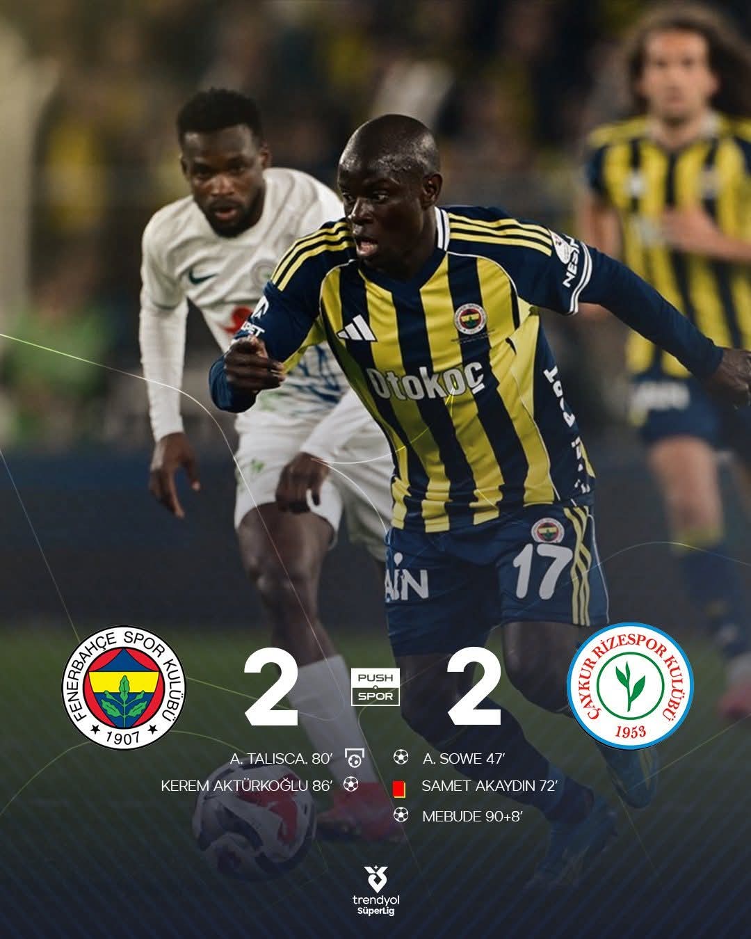 Şampiyonluk yarışında , Fenerbahçe için Rizespor karşısında uzatma dakikalarında önemli bir puan kaybı : 2 – 2