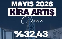2026 Mayıs ayı kira artış oranı belli oldu