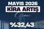 Yurt genelinde hava sıcaklıkları 2 ila 4 derece artıyor